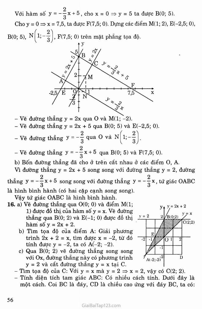 Các bước vẽ đồ thị hàm số bậc nhất y = ax + b bằng cách xác định hai điểm đặc biệt là giao điểm với trục tung và trục hoành