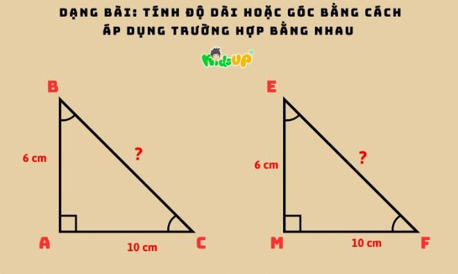 Minh họa tam giác vuông với ba cạnh a, b và c, trong đó c là cạnh huyền dài nhất và a, b là hai cạnh góc vuông.