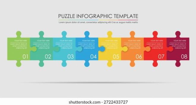 Một người đang say mê giải đố trên điện thoại, xung quanh là các biểu tượng logic minh họa cho dòng game trí tuệ hay