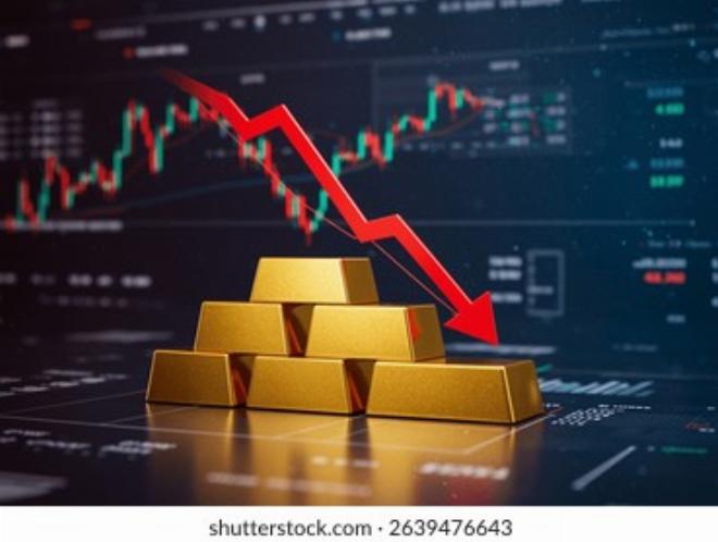 Biểu đồ biến động giá vàng thế giới hôm nay với xu hướng giảm sâu sau khi chạm đỉnh