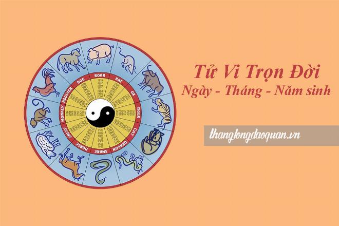 Hướng dẫn nhập ngày tháng năm sinh và giờ sinh chính xác khi xem tử vi