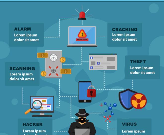Khám phá ưu điểm về bảo mật và hiệu suất để trả lời Linux là gì và có nên dùng không