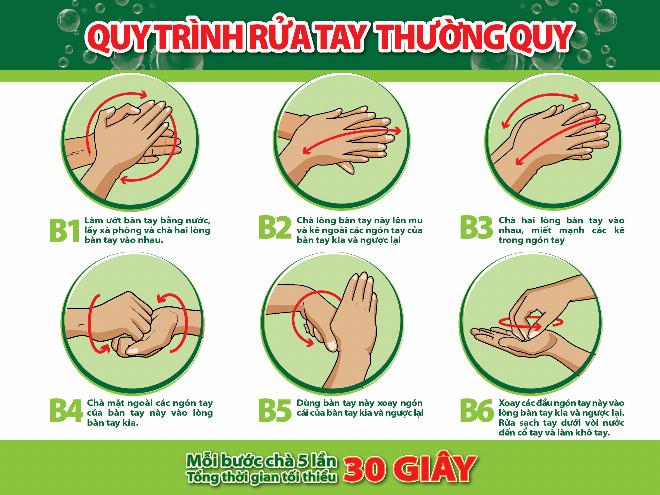 Thói quen rửa tay sạch sẽ để ngăn chặn vi khuẩn gây hại xâm nhập cơ thể