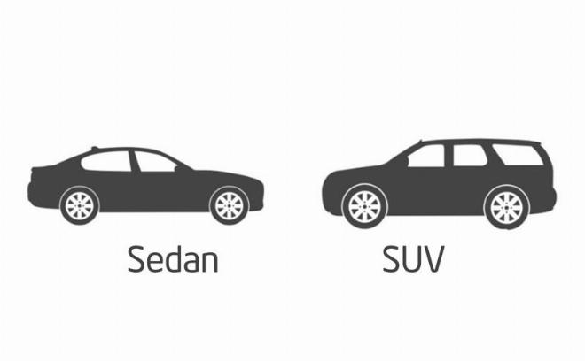Xe SUV thể thao đa dụng với thiết kế gầm cao và khả năng vận hành off-road mạnh mẽ